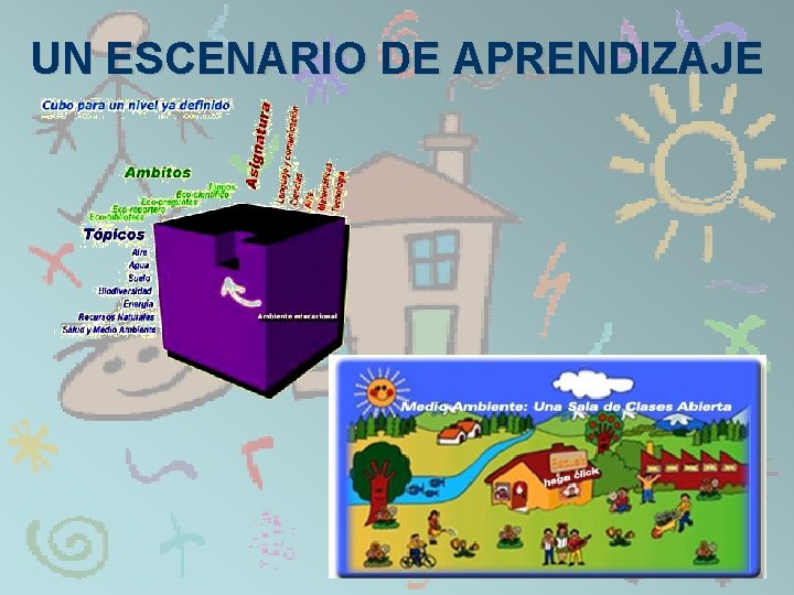 UN ESCENARIO DE APRENDIZAJE 