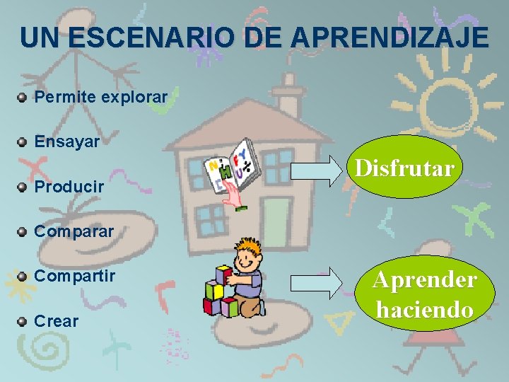 UN ESCENARIO DE APRENDIZAJE Permite explorar Ensayar Producir Disfrutar Compartir Crear Aprender haciendo 