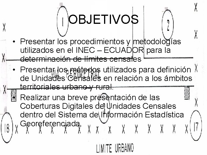 OBJETIVOS • Presentar los procedimientos y metodologías utilizados en el INEC – ECUADOR para