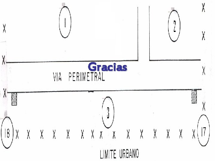 Gracias 