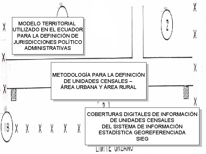 MODELO TERRITORIAL UTILIZADO EN EL ECUADOR PARA LA DEFINICIÓN DE JURISDICCIONES POLÍTICO ADMINISTRATIVAS METODOLOGÍA