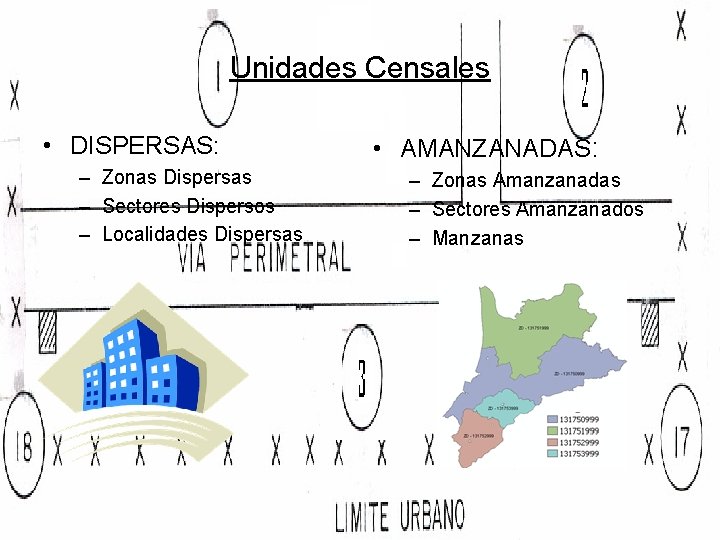 Unidades Censales • DISPERSAS: – Zonas Dispersas – Sectores Dispersos – Localidades Dispersas •
