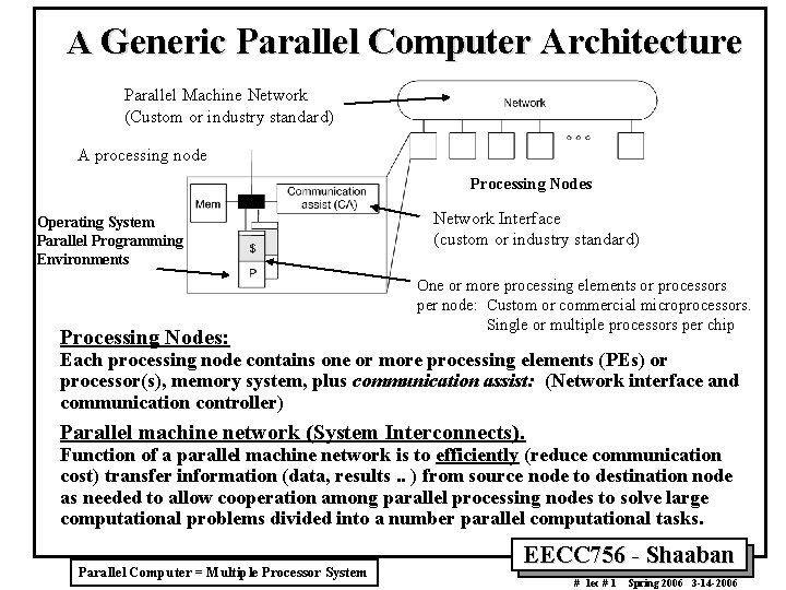A Generic Parallel Computer Architecture Parallel Machine Network (Custom or industry standard) A processing