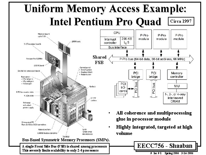 Uniform Memory Access Example: Intel Pentium Pro Quad Circa 1997 Shared FSB • All