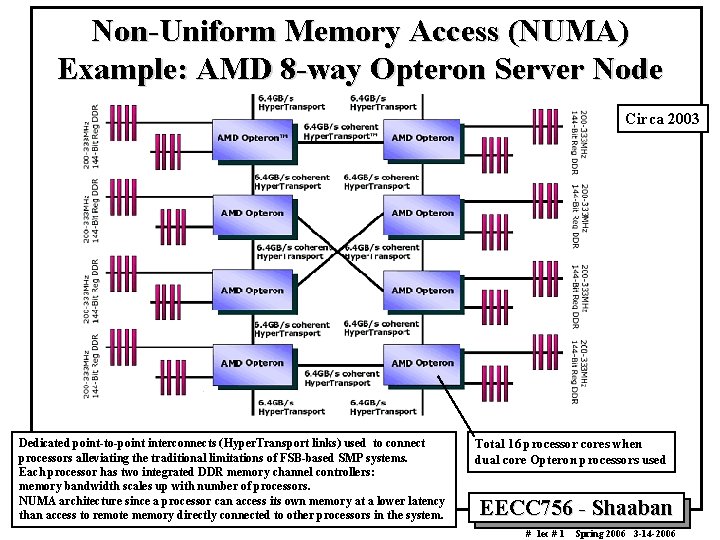 Non-Uniform Memory Access (NUMA) Example: AMD 8 -way Opteron Server Node Circa 2003 Dedicated