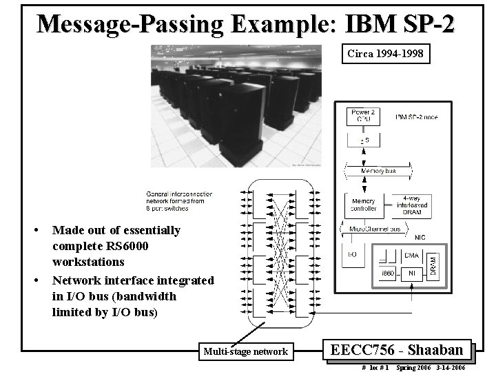 Message-Passing Example: IBM SP-2 Circa 1994 -1998 • • Made out of essentially complete
