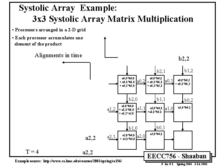 Systolic Array Example: 3 x 3 Systolic Array Matrix Multiplication • Processors arranged in