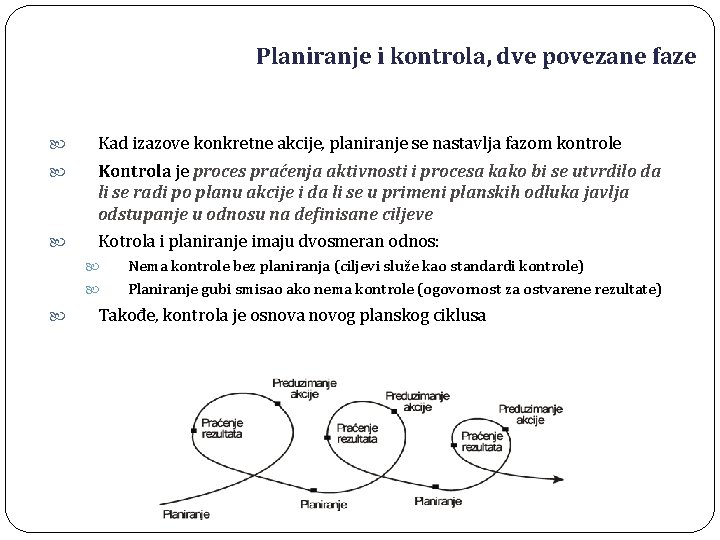 Planiranje i kontrola, dve povezane faze Kad izazove konkretne akcije, planiranje se nastavlja fazom Planiranje i kontrola, dve povezane faze Kad izazove konkretne akcije, planiranje se nastavlja fazom