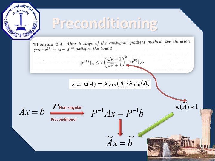 Preconditioning Non-singular Preconditioner 