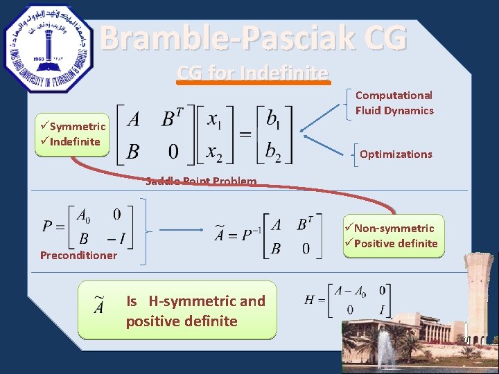 Bramble-Pasciak CG CG for Indefinite Computational Fluid Dynamics üSymmetric üIndefinite Optimizations Saddle Point Problem