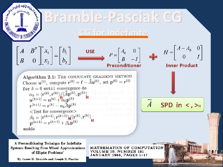 Bramble-Pasciak CG CG for Indefinite USE Preconditioner Inner Product ^ ^ H H SPD
