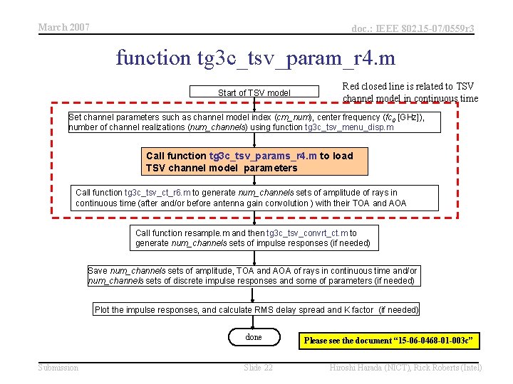 March 2007 doc. : IEEE 802. 15 -07/0559 r 3 function tg 3 c_tsv_param_r