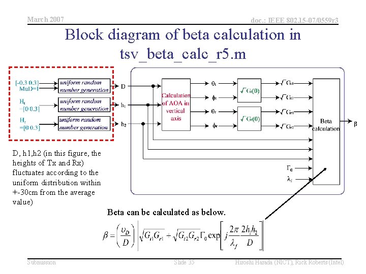 March 2007 doc. : IEEE 802. 15 -07/0559 r 3 Block diagram of beta