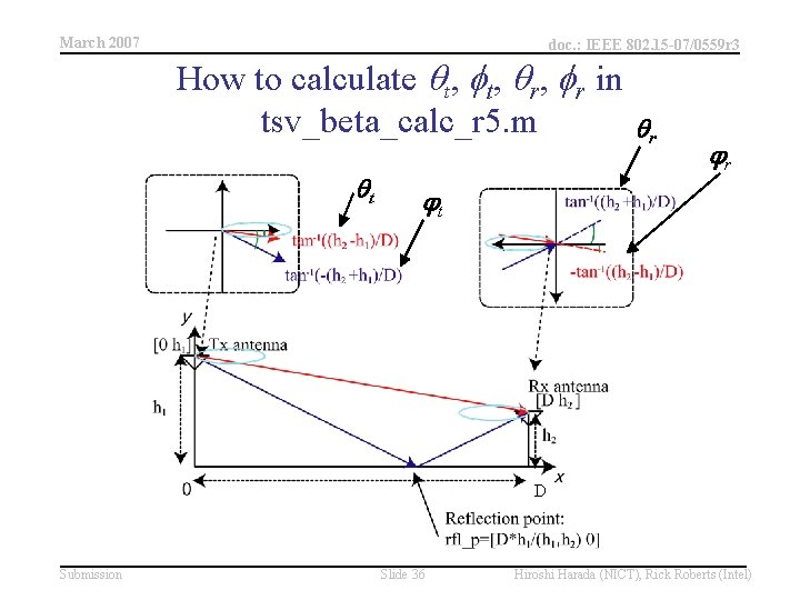 March 2007 doc. : IEEE 802. 15 -07/0559 r 3 How to calculate qt,