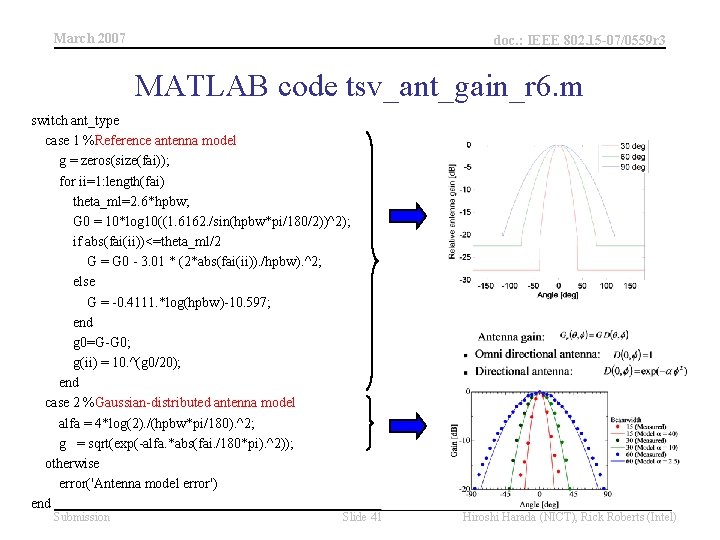 March 2007 doc. : IEEE 802. 15 -07/0559 r 3 MATLAB code tsv_ant_gain_r 6.