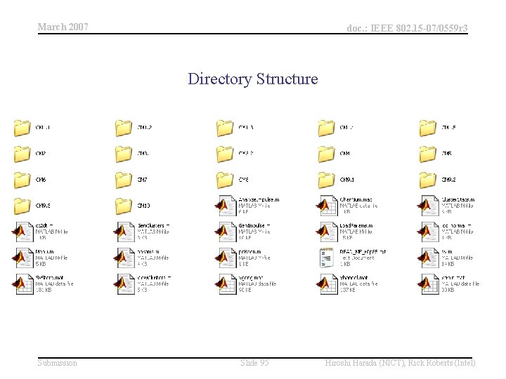 March 2007 doc. : IEEE 802. 15 -07/0559 r 3 Directory Structure Submission Slide