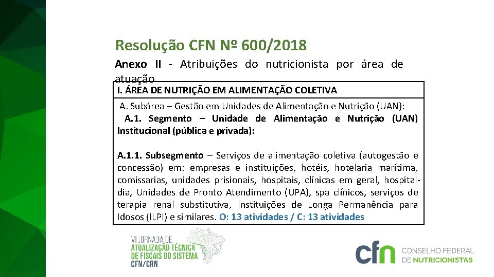 Resolução CFN Nº 600/2018 Anexo II - Atribuições do nutricionista por área de atuação