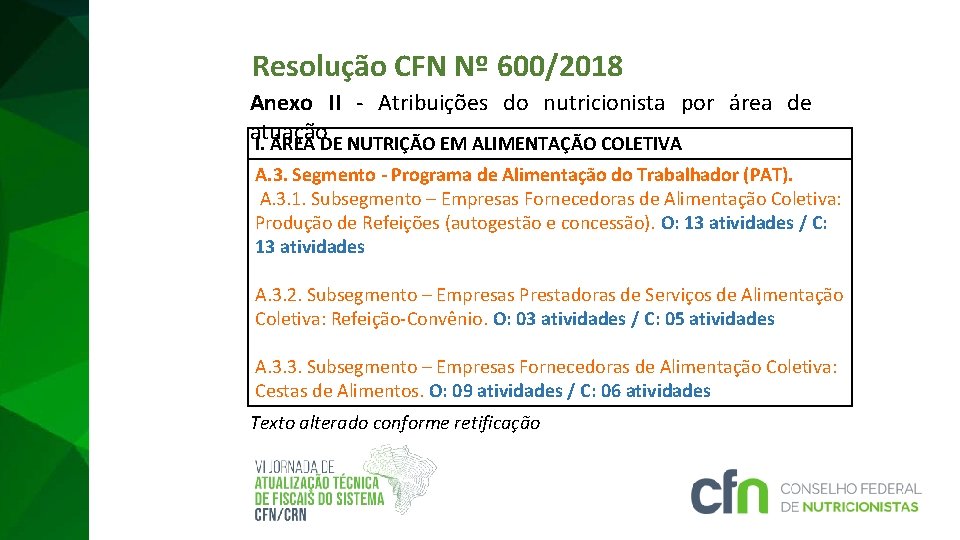 Resolução CFN Nº 600/2018 Anexo II - Atribuições do nutricionista por área de atuação