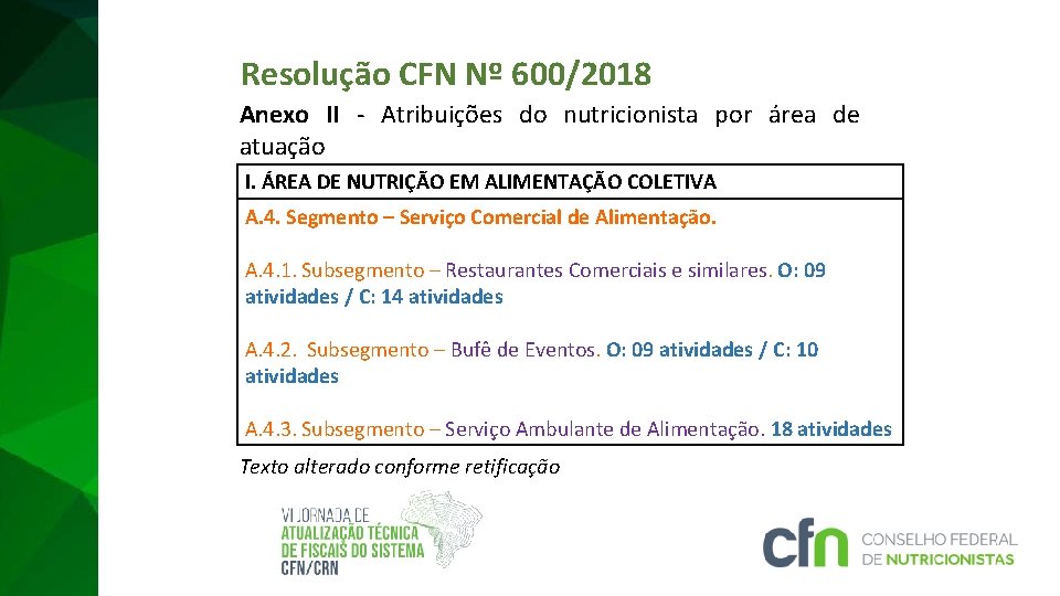 Resolução CFN Nº 600/2018 Anexo II - Atribuições do nutricionista por área de atuação