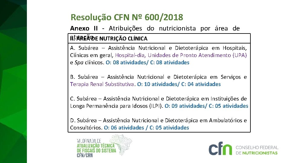 Resolução CFN Nº 600/2018 Anexo II - Atribuições do nutricionista por área de atuação