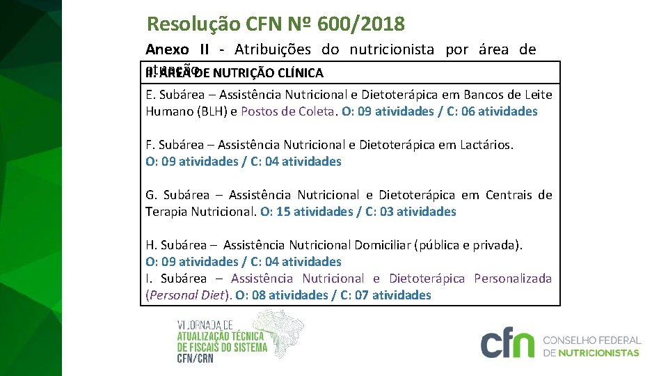 Resolução CFN Nº 600/2018 Anexo II - Atribuições do nutricionista por área de atuação