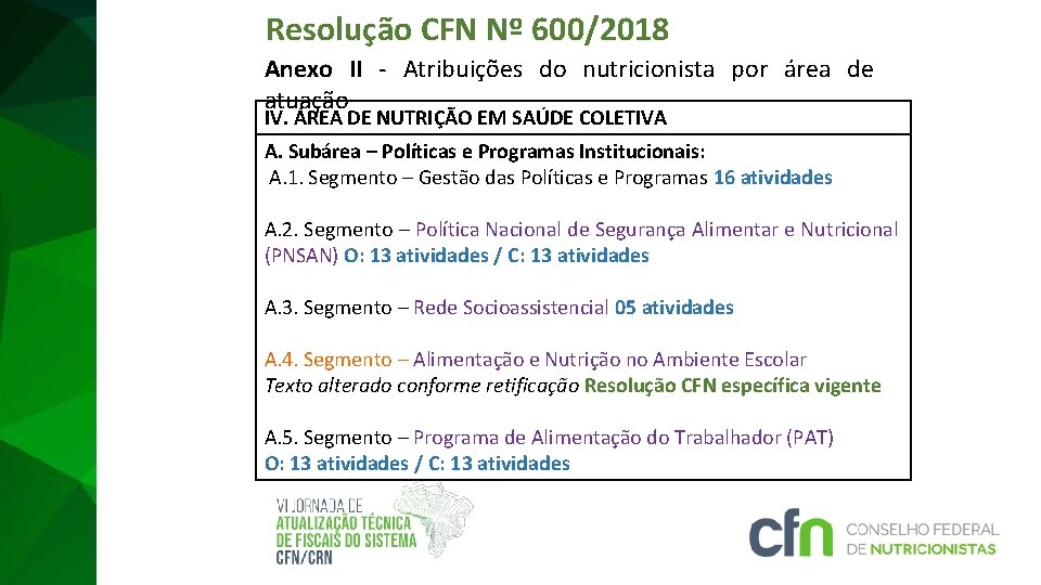 Resolução CFN Nº 600/2018 Anexo II - Atribuições do nutricionista por área de atuação