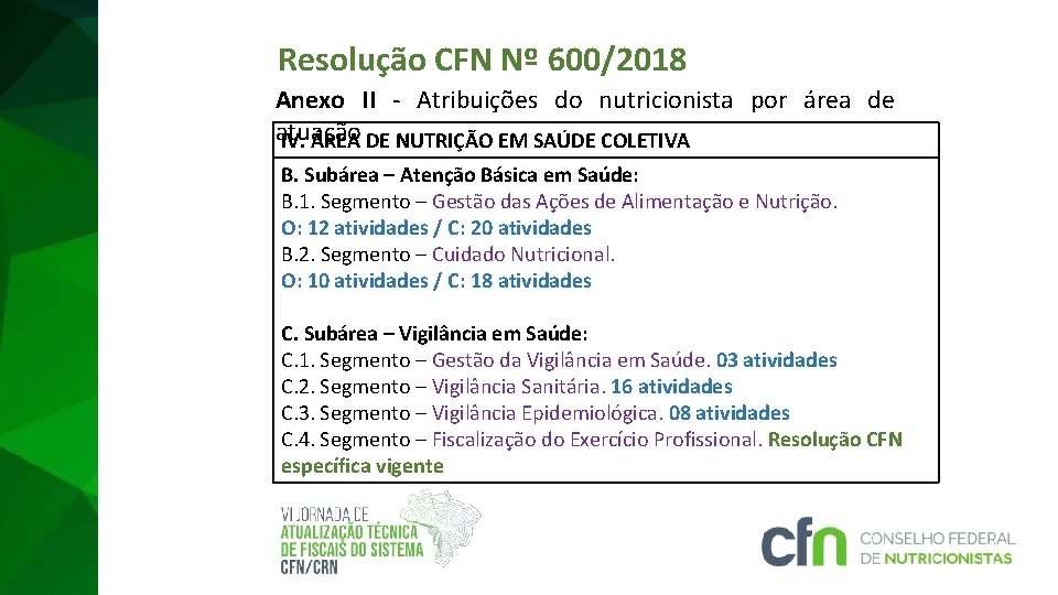 Resolução CFN Nº 600/2018 Anexo II - Atribuições do nutricionista por área de atuação