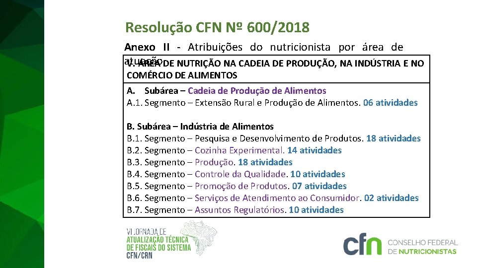 Resolução CFN Nº 600/2018 Anexo II - Atribuições do nutricionista por área de atuação