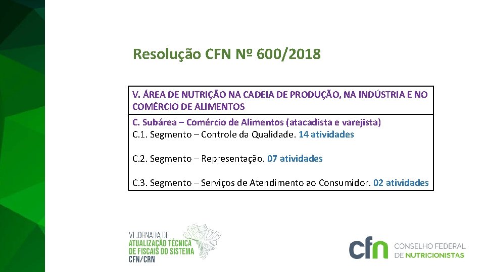 Resolução CFN Nº 600/2018 V. ÁREA DE NUTRIÇÃO NA CADEIA DE PRODUÇÃO, NA INDÚSTRIA