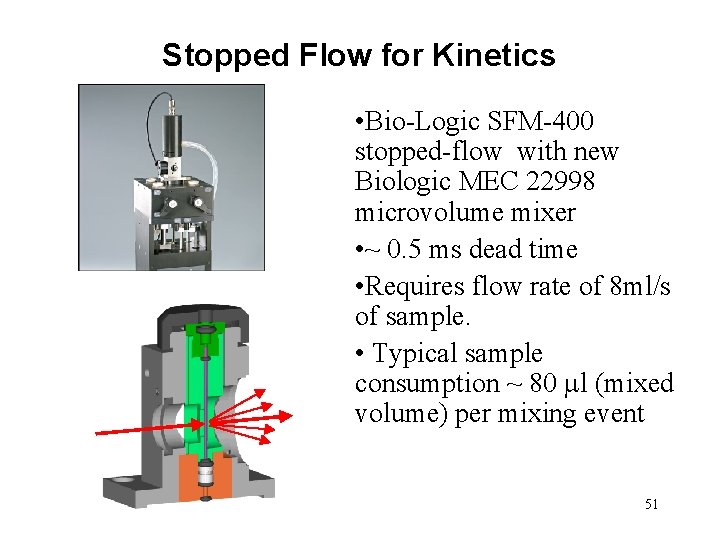 Stopped Flow for Kinetics • Bio-Logic SFM-400 stopped-flow with new Biologic MEC 22998 microvolume