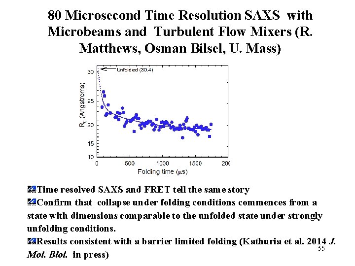 80 Microsecond Time Resolution SAXS with Microbeams and Turbulent Flow Mixers (R. Matthews, Osman