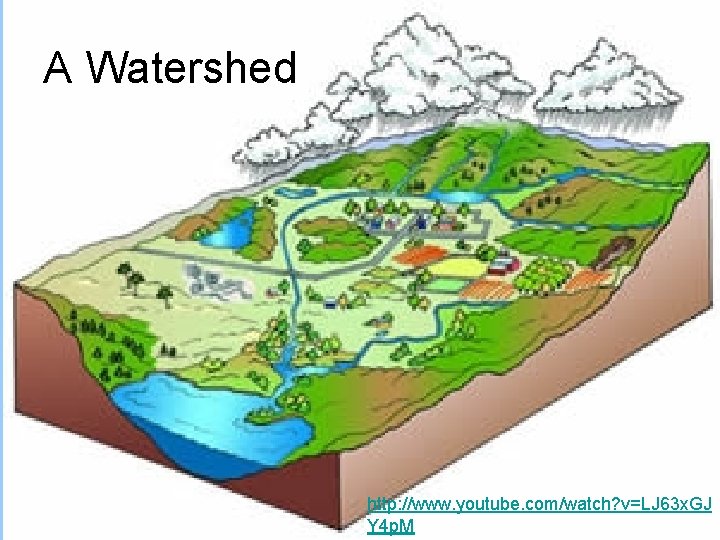 A Watershed http: //www. youtube. com/watch? v=LJ 63 x. GJ Y 4 p. M