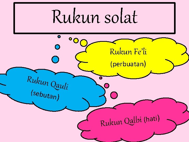 Rukun Solat Rukun Solat Rukun Feli Perbuatan Rukun