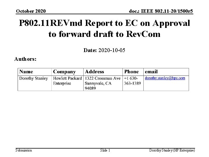 October 2020 doc. : IEEE 802. 11 -20/1500 r 5 P 802. 11 REVmd