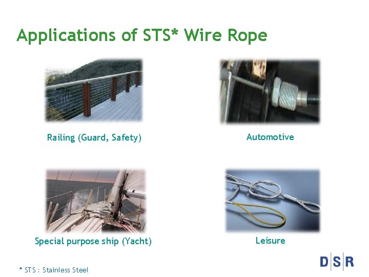 Applications of STS* Wire Rope Railing (Guard, Safety) Automotive Special purpose ship (Yacht) Leisure