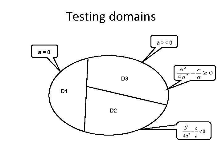 Testing domains = 00 a. A>< 0 a. A == 0 D 3 A=0