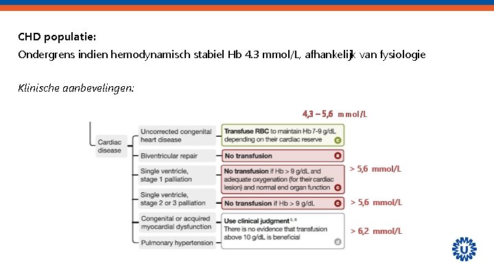 CHD populatie: Ondergrens indien hemodynamisch stabiel Hb 4. 3 mmol/L, afhankelijk van fysiologie Klinische