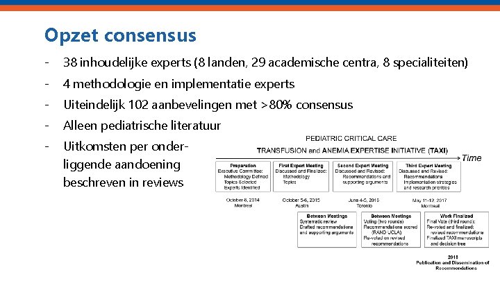 Opzet consensus - 38 inhoudelijke experts (8 landen, 29 academische centra, 8 specialiteiten) -