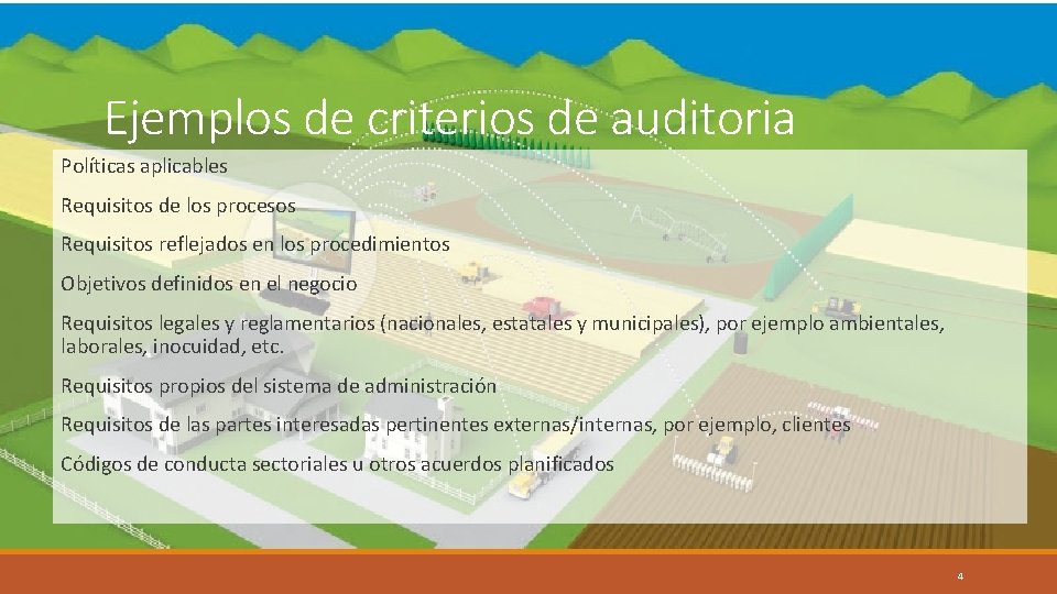 Ejemplos de criterios de auditoria Políticas aplicables Requisitos de los procesos Requisitos reflejados en