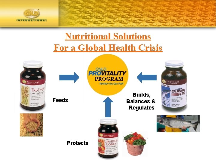 Nutritional Solutions For a Global Health Crisis PROGRAM Feeds Protects Builds, Balances & Regulates