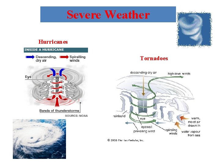 Severe Weather Hurricanes Tornadoes 