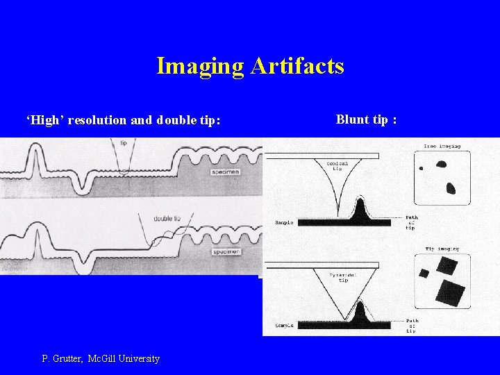 Imaging Artifacts ‘High’ resolution and double tip: P. Grutter, Mc. Gill University Blunt tip