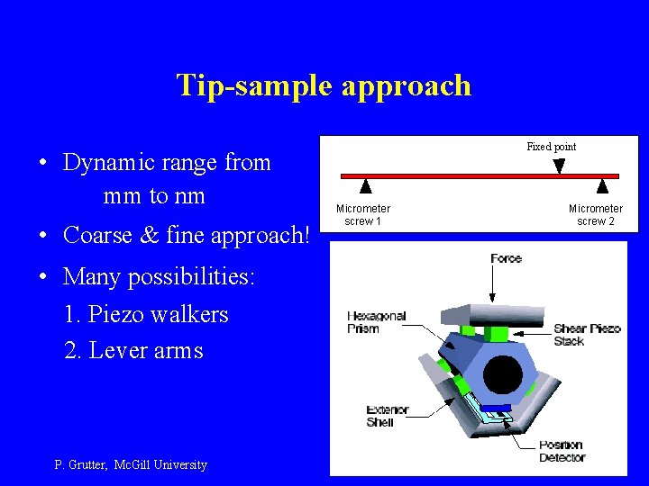 Tip-sample approach • Dynamic range from mm to nm • Coarse & fine approach!