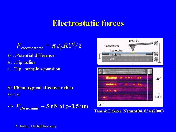 Electrostatic forces Felectrostatic = p e 0 RU 2/ z U…Potential difference R…Tip radius