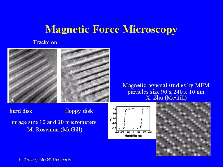 Magnetic Force Microscopy Tracks on Magnetic reversal studies by MFM particles size 90 x