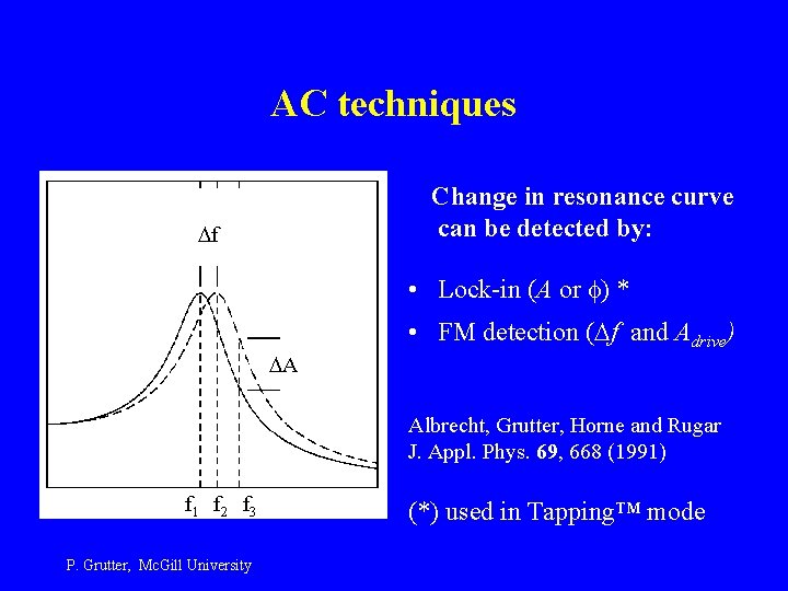 AC techniques Change in resonance curve can be detected by: f • Lock-in (A