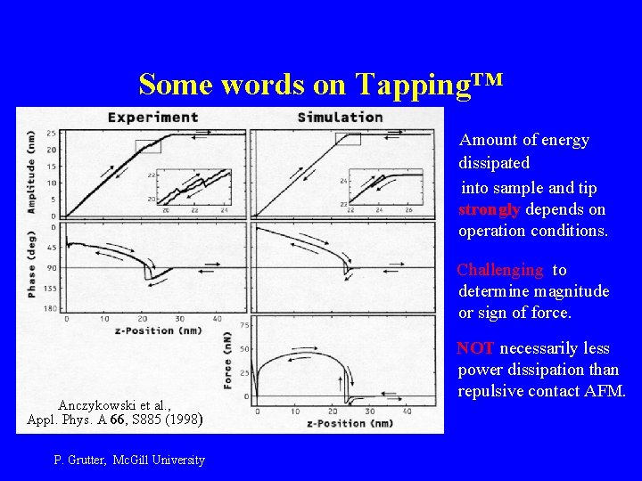 Some words on Tapping™ Amount of energy dissipated into sample and tip strongly depends