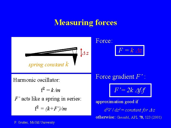 Measuring forces Force: Dz F = k Dz spring constant k Harmonic oscillator: Force