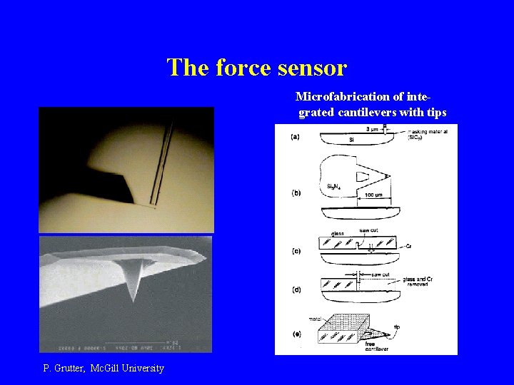 The force sensor Microfabrication of integrated cantilevers with tips P. Grutter, Mc. Gill University