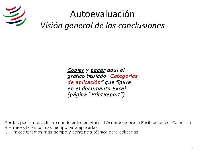 Autoevaluación Visión general de las conclusiones Copiar y pegar aquí el gráfico titulado “Categorías